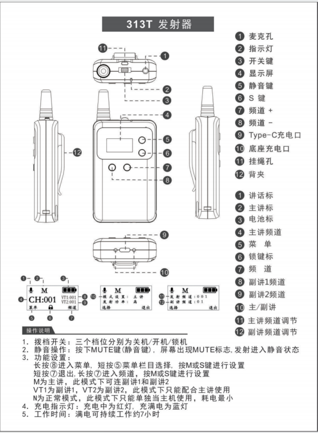 721R Receiver Parts Diagram